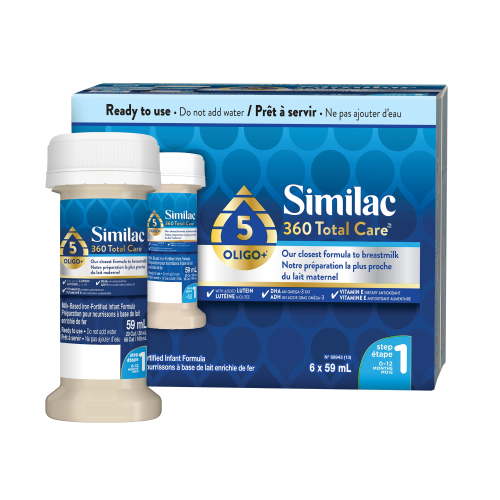Similac 360 Total Care Step 1 Ready-To-Feed 6x59mL Bottles - Walmart.ca