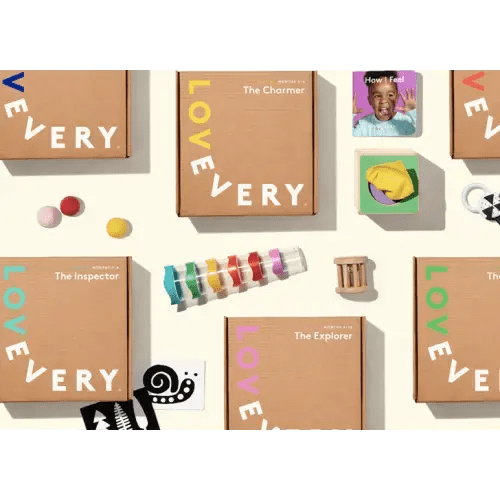 Lovevery Toy Subscription