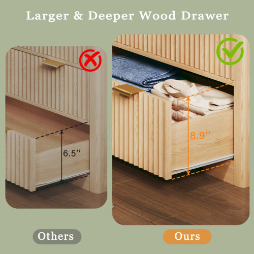 Ebern Designs 7-drawer Fluted Design Dresser Organizer, Wood Large Chest Of Drawers & Reviews | Wayfair