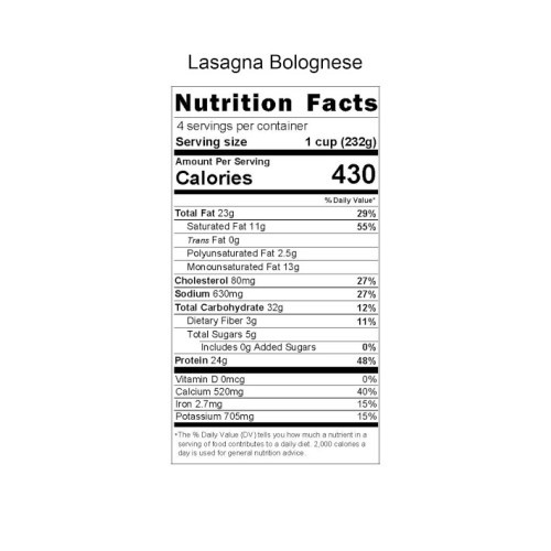 Three Days of Entrées