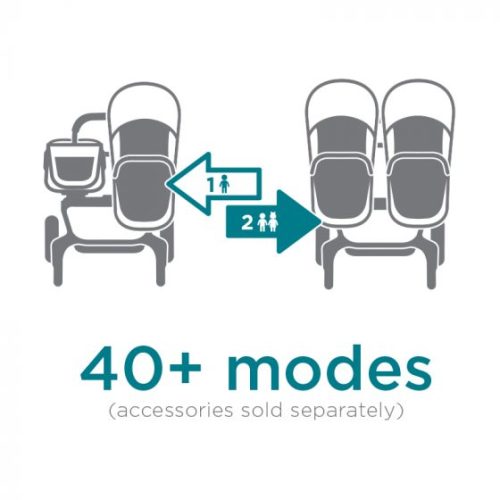 Contours Element® | Single to Double Stroller | Contours Baby