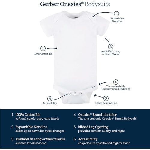 Gerber Unisex-Baby 8-Pack Short Sleeve Onesies Bodysuits - 6-9 Months - Elephants