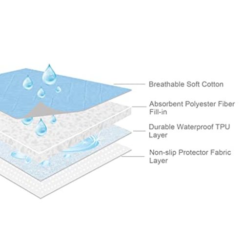 Waterproof Crib Mattress Protector 27" x 38", Washable Pee Pads for Kids, Adults, Non-Slip & Sturdy Mattress Pad for Incontinence, Potty Training Pee Pads, White