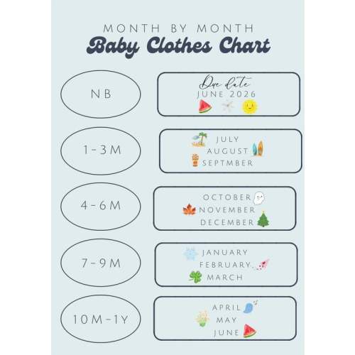 Baby Clothes Size Chart