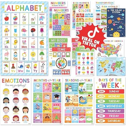 BEAWART Educational Math Posters for Classroom, Preschool Posters for Classroom, Laminated Multiplication & Division Chart, Math Teacher Bulletin Board (Colorful)