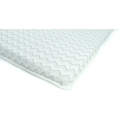 Arm’s Reach Fitted Bassinet Sheets - Soft and Breathable Cotton and Polyester, Designed for Use with Mini, Clear-Vue, and Cambria Co-Sleeper Bedside Bassinet, Chevron Pattern