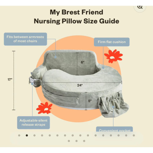 Super Deluxe Nursing Pillow