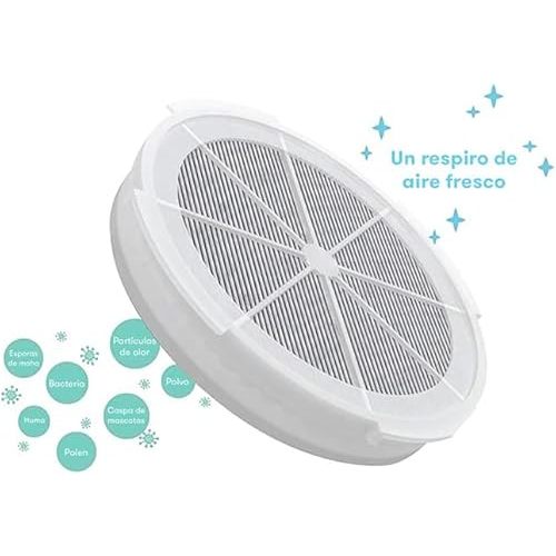 Frida Baby Replacement HEPA Filter for 3-in-1 Air Purifier with Activated Carbon for Common Allergens, Pollen, Dust, Remove Odors, Pollution & More