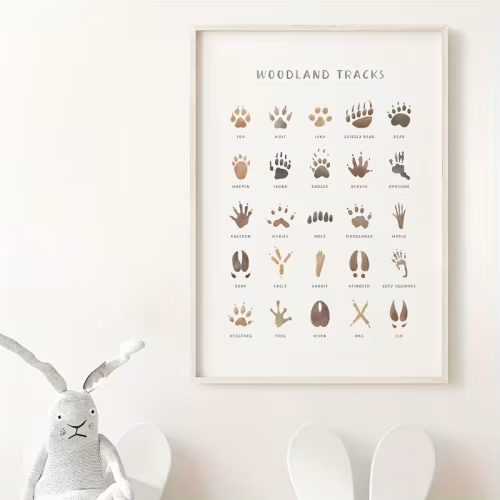 1pc woodland canvas art print 20 labeled - Temu