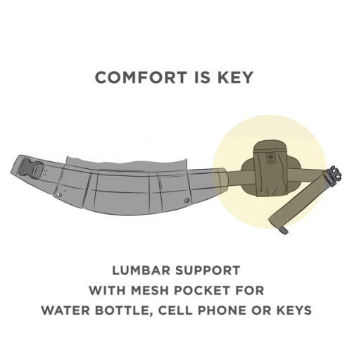 Lumbar Support with Pocket - Black