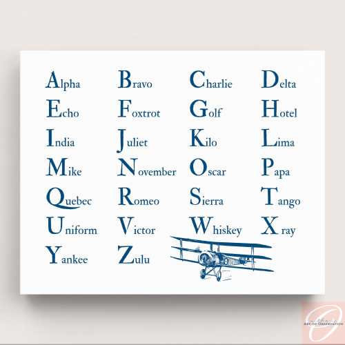 Phonetic Alphabet Print Canvas Aviation Airplane Nursery Decor boys room decor aviation military alphabet sign ABC choose your color