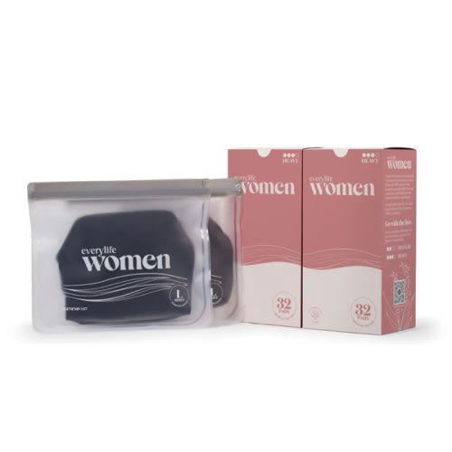 Postpartum Recovery Bundle