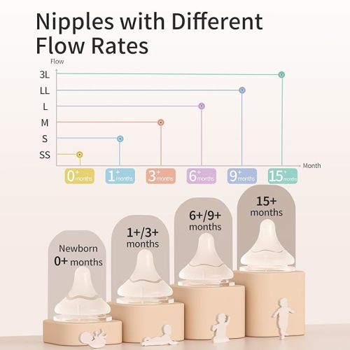 Pigeon Glass Nursing Bottle Wide Neck, Anti-Colic, Streamlined Body, Natural Feel, Easy to Clean, Heat-Resistant, 8.1 Oz(Pack of 2), Includes 2pcs M Nipples (3m+)