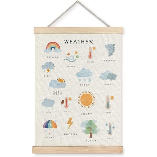 Supwhd Weather Poster, Weather Educational Poster Frame, Nursery Wall Decor, Weather Learning Postersfor Nursery Kids Room Playroom Classroom Preschool Decor, 12x16