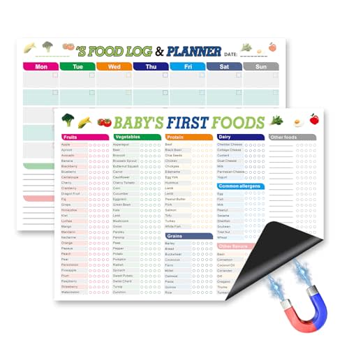 Baby’s First Foods Tracker Magnets Set of 2, 101 Foods Before 1 Checklist, Reusable Dry Erase Meal Planner & Daily Food Log for Fridge, Nutrition Poster for New Parents (10x14in)