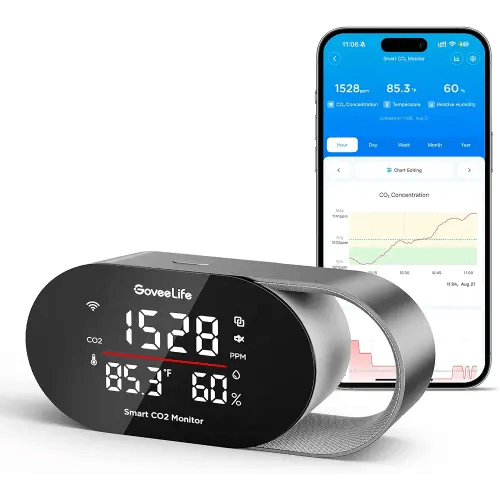 GoveeLife Smart Air Quality Monitor CO2 Detector H5140, Display & Alarm