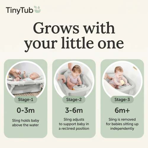 TinyTub - Foldable baby bath – TinyTub Co.