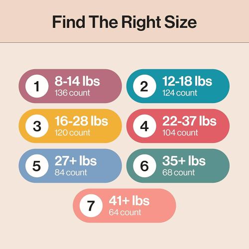 The Honest Company Clean Conscious Diapers for Delicate Skin | Up to 100% Leakproof | Hypoallergenic, Fragrance Free | Gender Neutral | Super Club Box, Size 3 (16-28 lbs), 120 Count (Prints May Vary)