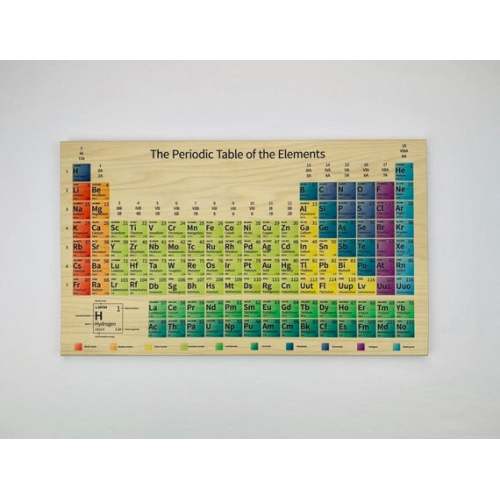 Periodic table Print, Wall Art, montessori materials, kids room decor, Educational material,Periodic Table of the elements, element chart