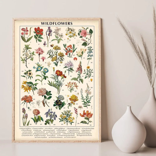 Vintage Wildflowers Poster, Botanical Wall Art Prints, Flower Chart Poster, Wildflower Lovers Gift, Colorful Rustic Style of Floral Wall