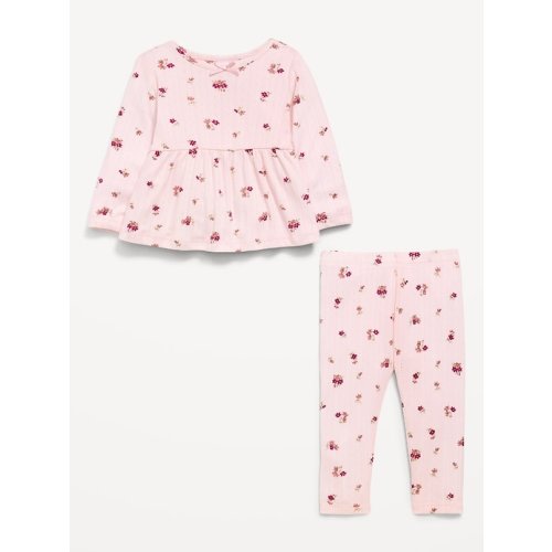 Long-Sleeve Pointelle-Knit Top and Pants Set for Baby