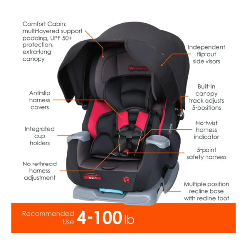 Baby Trend Cover Me 4-in-1 Convertible Car Seat | Rear-to-Front Facing Car Seat and Booster