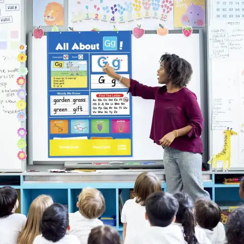 Alphabet Learning Pocket Chart Alphabet Wall Chart ABC Flash - TikTok Shop