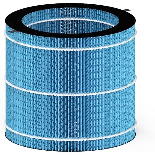 Afloia Washable Humidifier Filter, Wicking Filter, Durable Wet Curtain, Compatible with MIRO PRO and KILO PRO Air Purifier & Humidifier