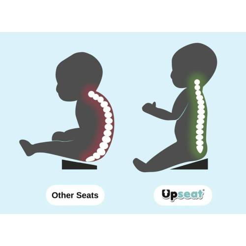 Upseat Baby Floor and Booster Seat with Tray | Upseat