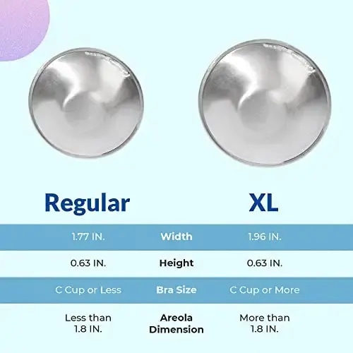 SILVERETTE The Original Silver Nursing Cups - Soothe and Protect Your Nursing Nipples -Made in Italy