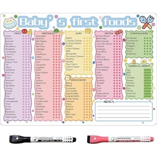Baby First Foods Tracker Fridge Magnets 101 Before One Baby Food Checklist
