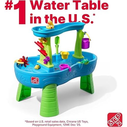 Step2 Rain Showers Splash Pond Water Table with Cover, Kids Water and Sand Activity Sensory Playset, Summer Outdoor Toys, 13-Piece Water Toy Accessories, For Toddlers 1.5+ Years Old, Blue & Green