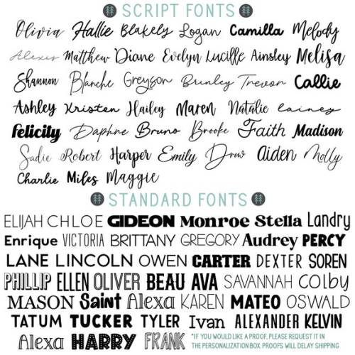 Baby Name Swaddle Newborn Name Swaddle Personalized Baby - Etsy