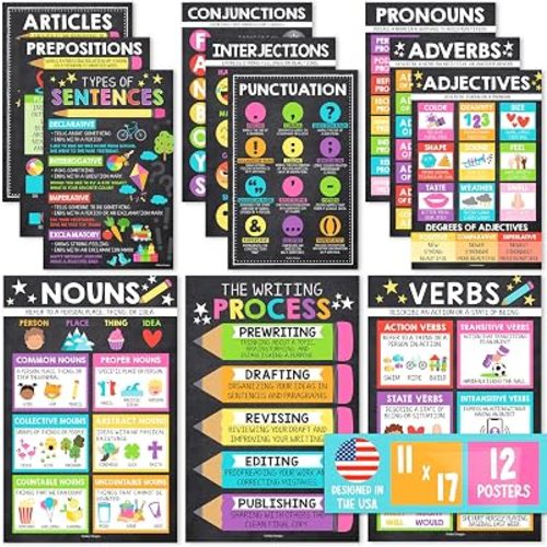 Parts of Speech Posters for Classroom Must Haves -12 Grammar Posters, Writing Process for Homeschool, Elementary & Middle School, ELA 3rd 4th & 5th Grade Teacher Must Haves, Chalkboard Classroom Decor