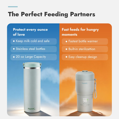 On-the-Go Feeding Kit