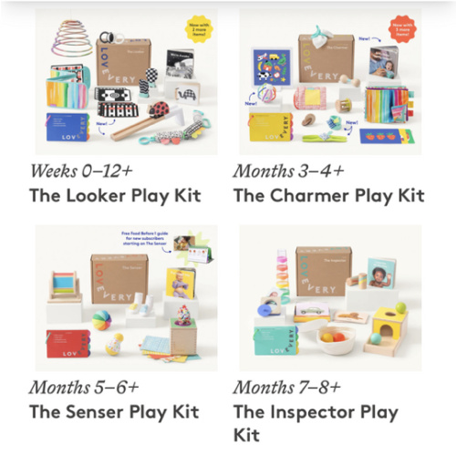 Gifting – Lovevery play kit subscription box
