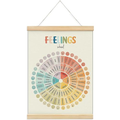 foedor Feelings Chart for Kids,Mental Health Feelings Wheel Emotions Poster Hanger Frame,Therapy Office Decor Canvas Banner,Emotions Chart Wall Art for School Calming Corner Kids Room Playroom Nursery Bedroom,12x16 Inch