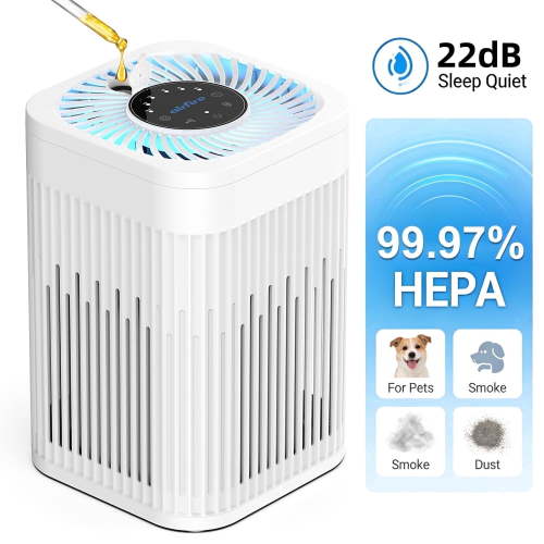 AIRFIRE Air Purifier H13 HEPA for Allergies & Pets, 975 Sq.ft, Quiet