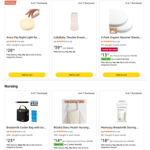 Amazon Registry: Texas