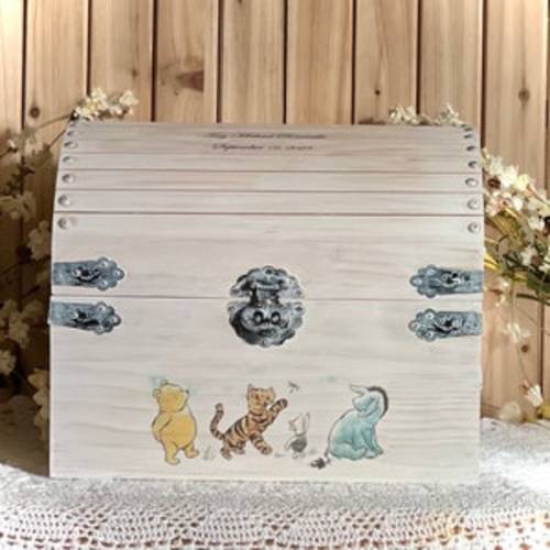 Etsy - Shopping Cart