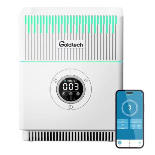 Air Purifier and Humidifier Combo for Office Bedroom | Covers Up to 250 ft²,Quiet Sleep Mode, Up to 20H Runtime,7-Color Light,800ML Water Tank, H13 True HEPA Filter