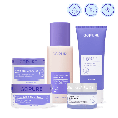 Total Body Firming Set | goPure Beauty | Cosmetic Sets