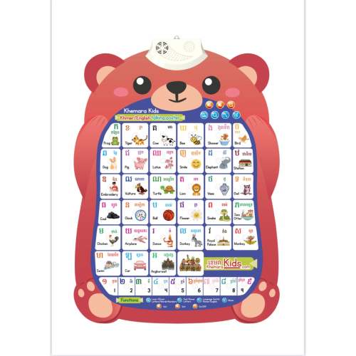 Khmer/English Talking Poster