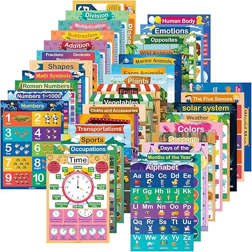 CUALFEC 35 Pcs Laminated Educational Posters for Toddlers & Elementary Kids (Ages 1-10) - A3 Size Water-Resistant Dry Erase Learning Charts Set with Alphabet, Numbers, World Map, Foam Dots Included