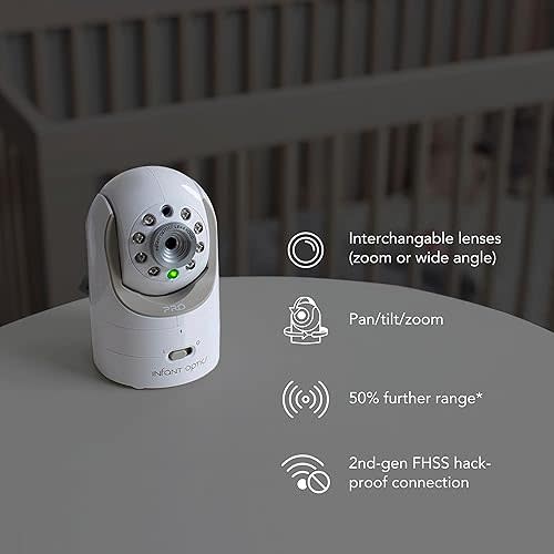 Infant Optics DXR-8 PRO Add-on Camera (Not Compatible with DXR-8), White
