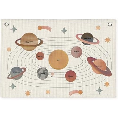 Solar System for Kids, Space Nursery Decor, Space Themed Party Decorations, Solar System Linen Canvas Banner Wall Hanging Flag Decor for Playroom 20x30