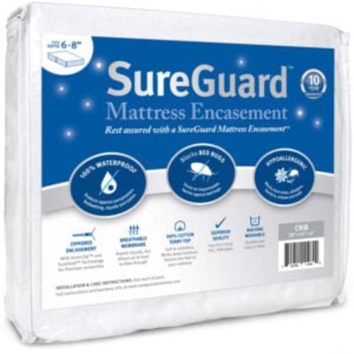 Crib Size SureGuard Mattress Encasement | SureGuard Mattress Protectors