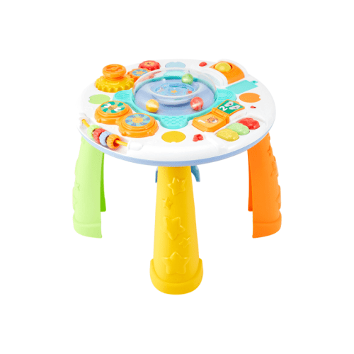 Learner Activity Table