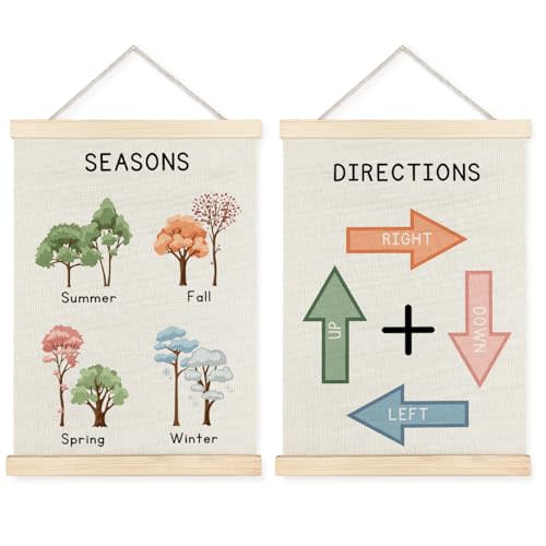 Supwhd Classroom Wall Decor, Four Seasons Tree Directions Wall Art Poster, Spring Summer Fall Winter Directions Educational Poster for Nursery Kids Room Playroom Classroom Decor, 12x16 Set of 2