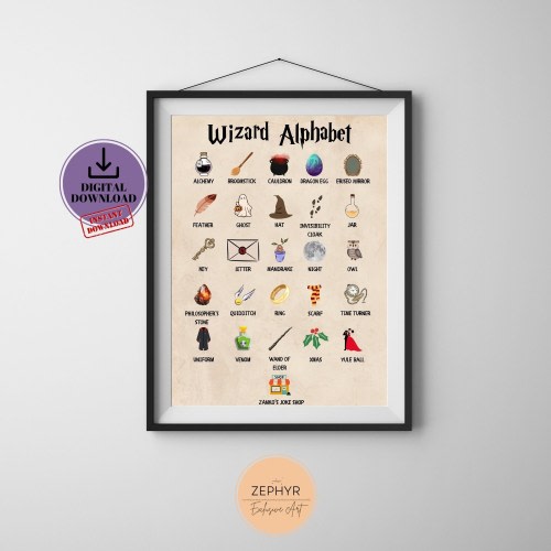 Wizard Alphabet Poster, Wizard ABC Poster, Nursery Alphabet Poster, Potter Wall Art, Nursery Wall Decor, Printable Wizard Poster, Printable